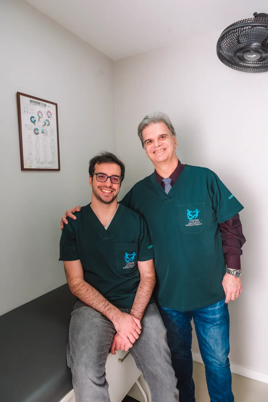 Metodologia CEFIRE